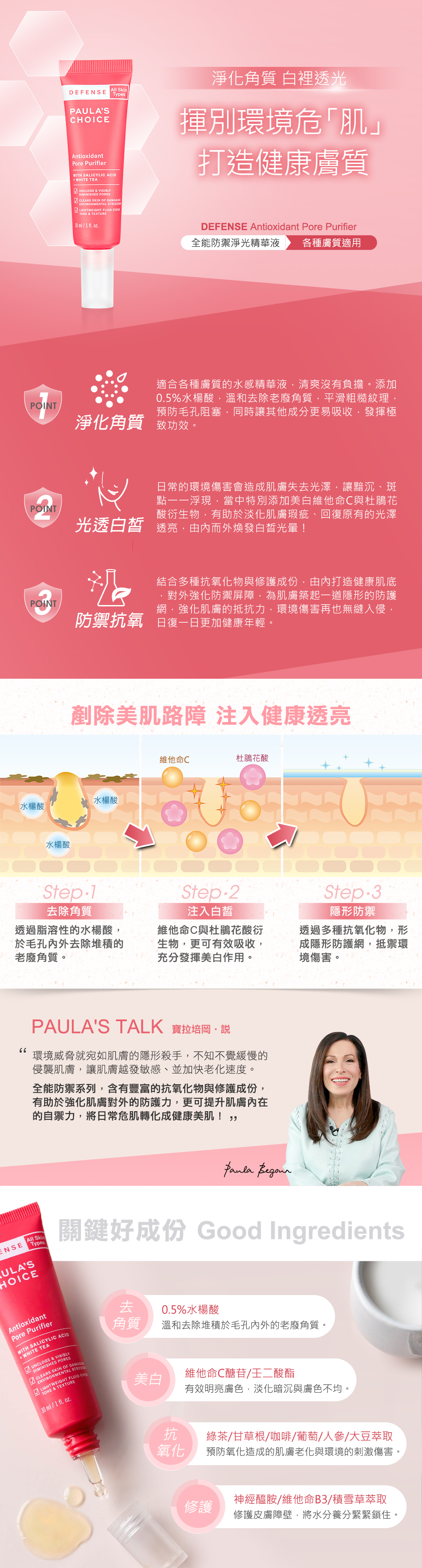 適合各種膚質的水感精華液,添加 0.5%水楊酸,可以溫和去除老廢角質,並讓配方中的美白維他命C與杜鵑花酸衍生物,更可有效吸收,有助於明亮膚色、淡化暗沉與膚色不均,同時結合多種抗氧化物與修護成份,強化肌膚抵抗力,築起一道隱形的防護網,讓環境傷害再也無縫入侵。