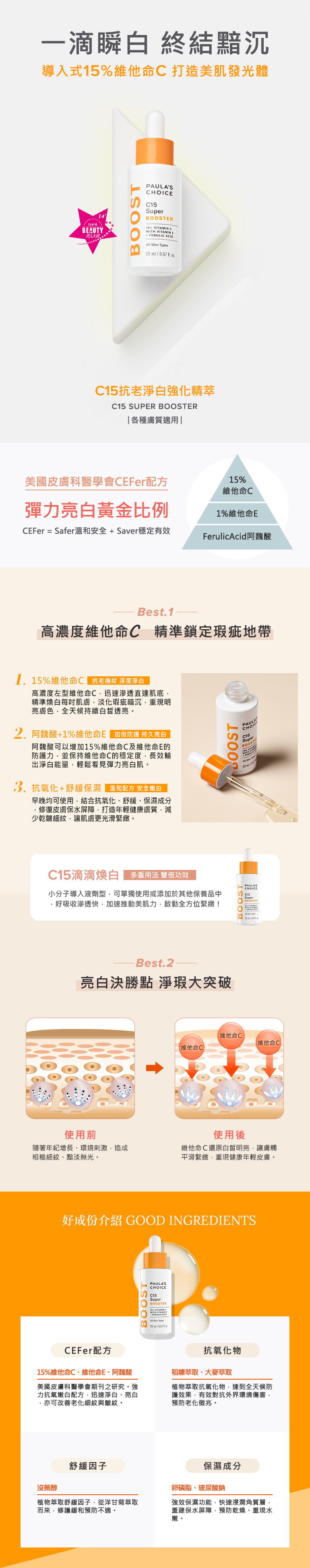 C15抗老淨白強化精萃是寶拉珍選精心研發之高純度功能型精萃,專為想加強任一寶拉珍選精華液的亮白抗老效果設計,結合高濃度15%萃白維他命C、抗氧化維他命E、阿魏酸、胜肽,可快速修護老化徵兆,深層緊緻老化皺紋,匀亮蠟黃黯沉,使用幾週後,將明顯重現緊緻、匀亮的年輕肌膚!15%高濃度維他命C,源頭阻斷式亮白,迅速淨化膚色,打擊黑勢力,阻黑嫩白,不作表面功夫,滴滴煥白,專業維他命C嫩白成分:由內而外打擊黑色素,精準煥白每吋肌膚,有效去除暗沈瑕疵,重現細緻明亮膚色,由於維他命C本身是強力的抗氧化物,不只能夠加強防曬產品的保護,更可維持肌膚青春彈力。清爽精華液快速滲透肌膚:小分子導入液劑型,可單獨使用或添加於其他保養品中,適用各種膚質,清爽無負擔,配合滴管式包裝更輕易掌握使用量,讓肌膚水嫩白皙緊實,改善黯沉細紋煩惱。多元抗氧化,抵禦肌膚老化最佳戰力:寶拉珍選獨家雞尾酒保養,以維他命C(Ascrobic Acid)、維他命E(Tocopherol)、阿魏酸(Ferulic Acid)等多重抗氧化物,加成亮白抗老作用,隔離外界環境傷害,修護老化徵兆,提升防護力!好成分介紹:維他命C:強力抗氧化物,抑制黑色素氧化變黑,還原淨白膚色。維他命E:強力抗氧化物,提升肌膚對外防禦力。阿魏酸:植物性抗氧化物,加乘維他命E作用。玻尿酸鈉:強效保濕因子,重建肌膚保水屏障。維他命B5:保濕、修護、舒緩乾燥肌膚。乙醯六胜:促進肌膚抗老修護力,促進肌膚代謝更新。