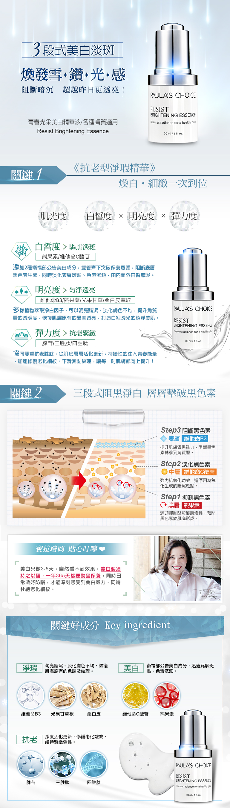 倍速美白淡斑,煥發雪鑽光感。一次解決 斑點、暗沉、膚色不均。煥發水嫩光感。多重式淨瑕精華,阻黑、煥白、透亮一次到位。肌光度=白皙度X彈力度X明亮度。
1. 白皙度➚驅黑淡斑【熊果素/維他命C醣苷】:
添加2種衛福部公告的美白成分,雙管齊下突破保養瓶頸,從源頭抑制酪胺酸酶的活性,阻斷底層黑色素的生成,同時改善淡化表層斑點、色素沉澱,讓肌膚由內而外層層白皙無瑕。
2. 明亮度➚勻淨透亮【維他命B3/熊果葉/光果甘草/桑白皮萃取】:
內含維他命B3與多樣植物萃取淨白因子,可以明亮黯沉、淡化膚色不均,提升角質層的透明度,恢復肌膚原有的晶瑩透亮,打造白裡透光的純淨美肌,散發如珍珠般耀眼光芒。
3. 彈力度➚抗老緊緻【腺苷/三胜肽/四胜肽】:
協同雙重抗老胜肽,從肌底層層活化更新,持續性的注入青春能量,加速修復老化細紋、平滑紊亂紋理,讓每一吋肌膚都向上提升,展現前所未見的緊緻彈力!