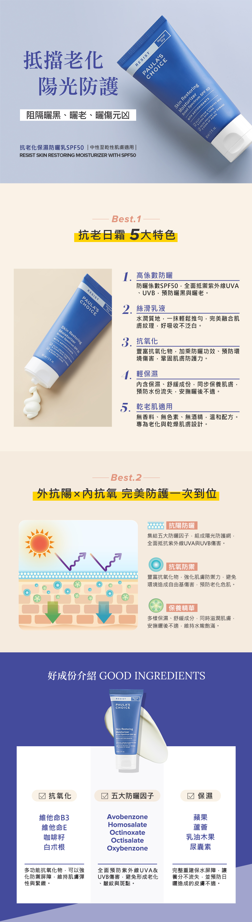 抗老化保濕防曬乳SPF50