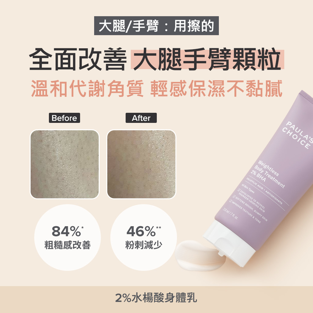 寶拉珍選2%水楊酸身體乳+淨無痘2%水楊酸美體噴露