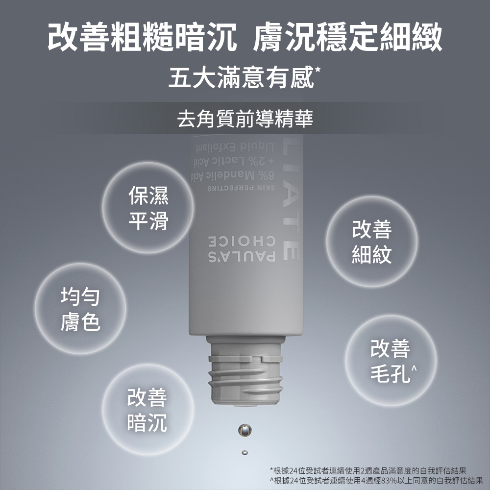 熱門商品推薦圖片