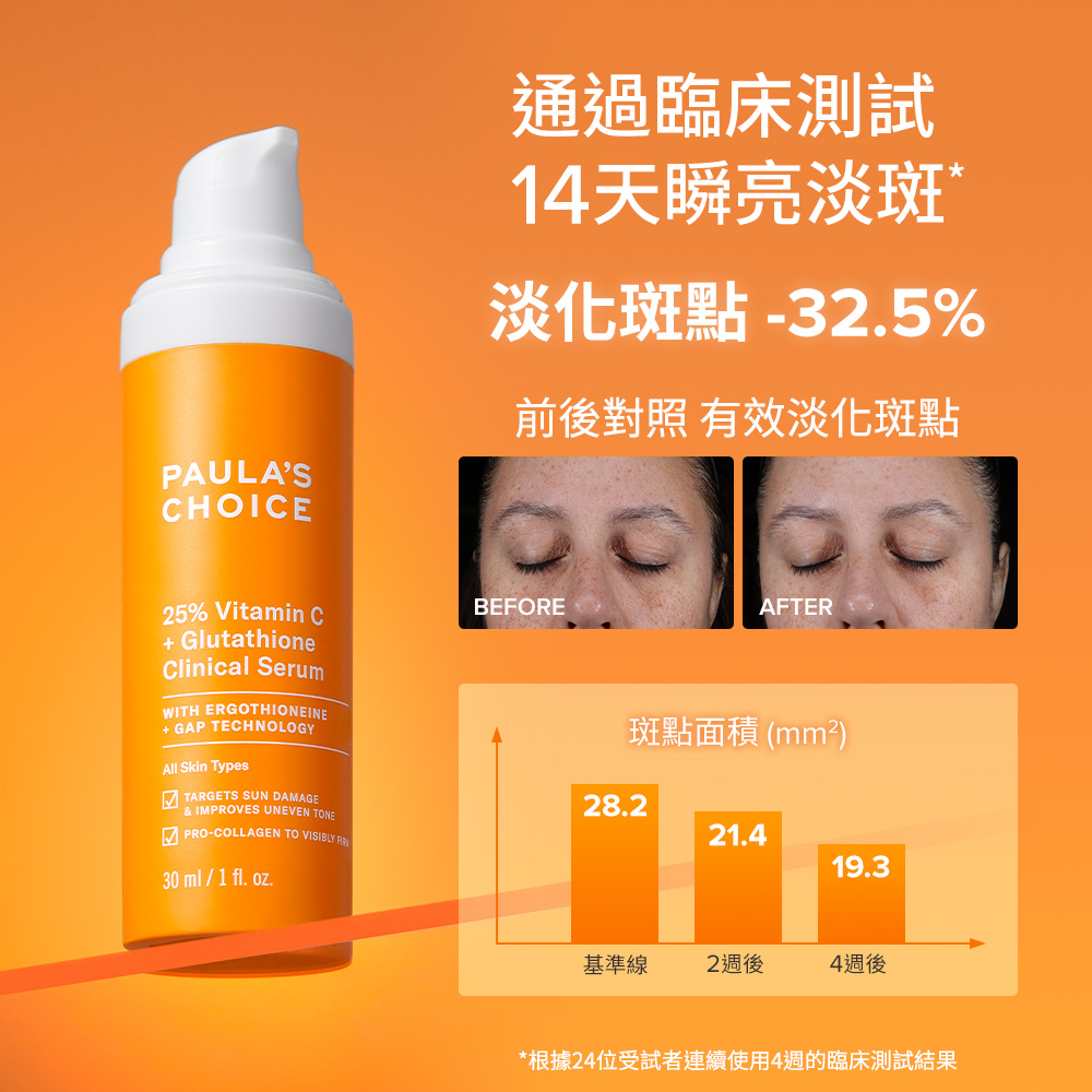 【生日慶限定組】C25瞬效亮白淡斑精華+高效A醛PRO新生精華質地