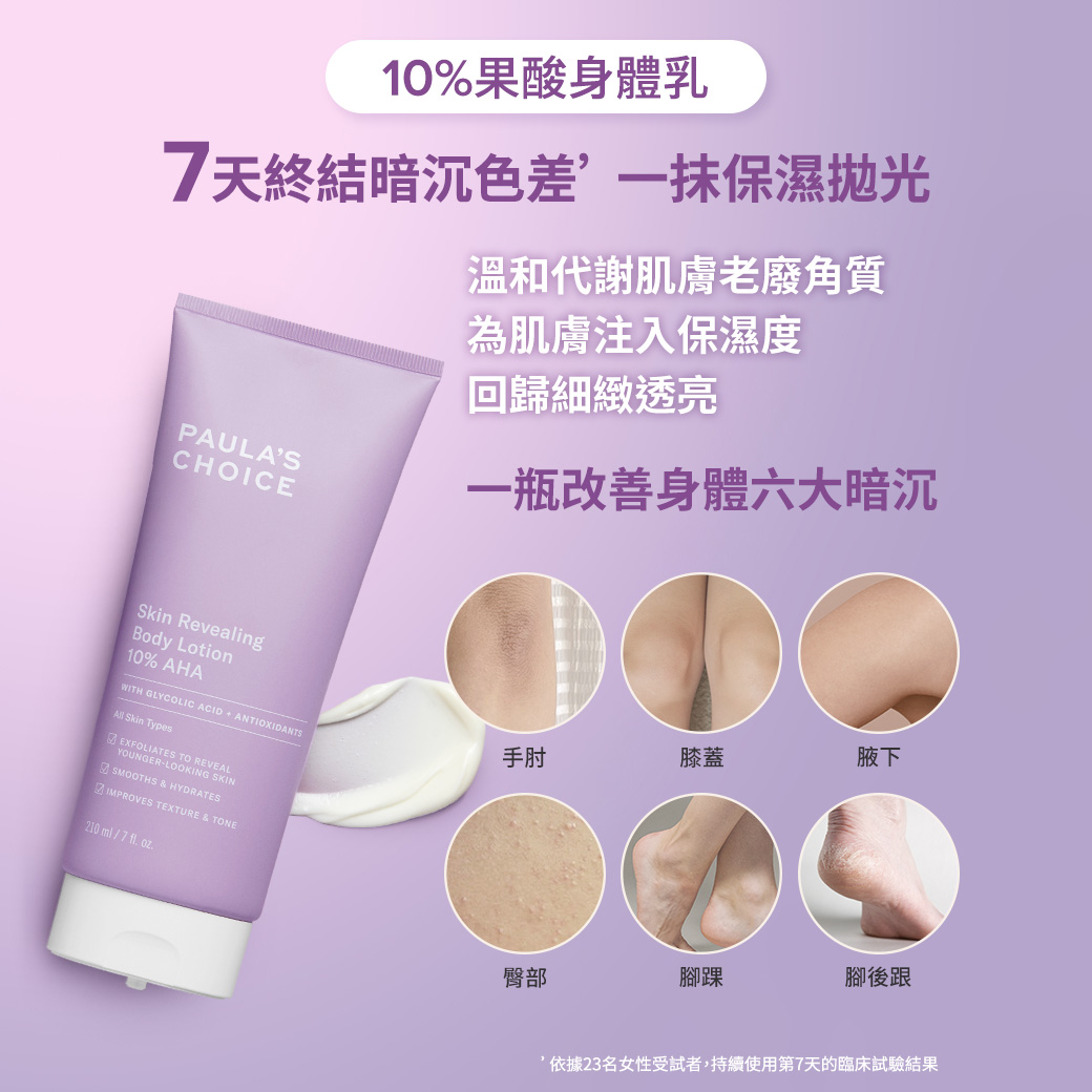 10％果酸身體乳210ml x3質地