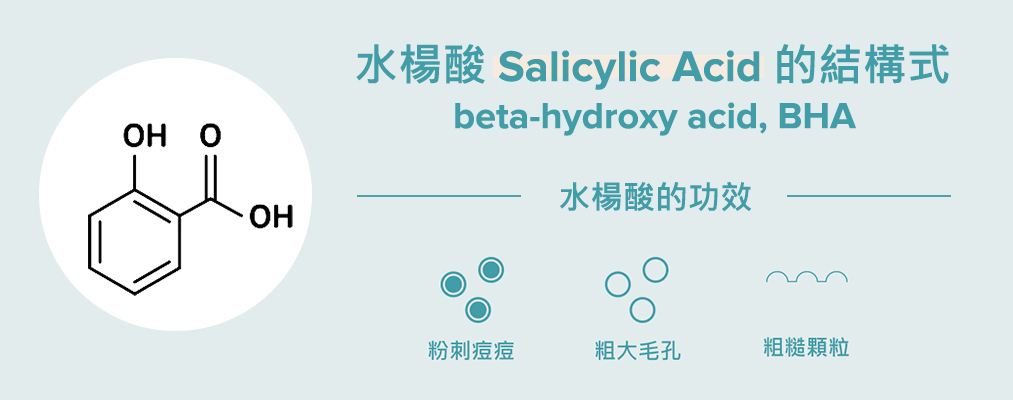水楊酸salicylic acid BHA