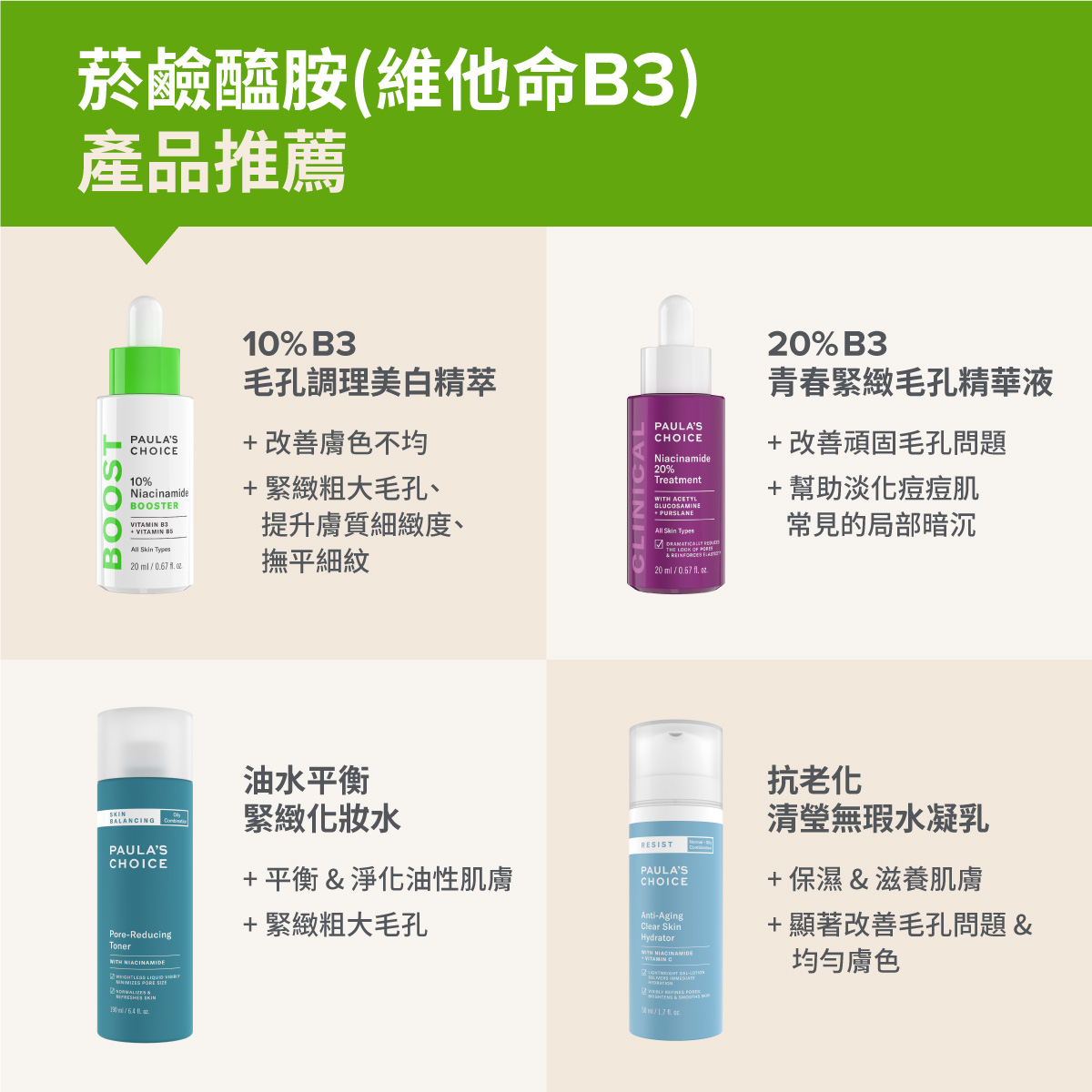 寶拉珍選菸鹼醯胺產品推薦