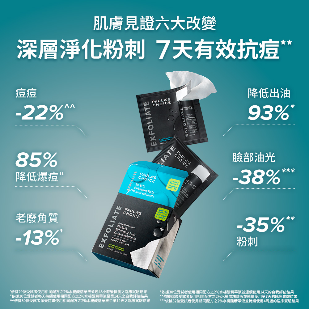 深層進化粉刺 7天有效抗痘